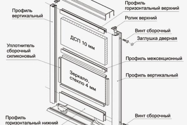 Кракен тгк