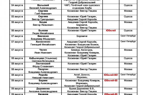 Как восстановить пароль на кракене